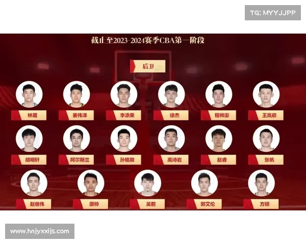 中国男篮首位归化球员获官方认可 将征战亚洲杯预选赛 中国男篮首位归化球员获官方认可 将征战亚洲杯预选赛