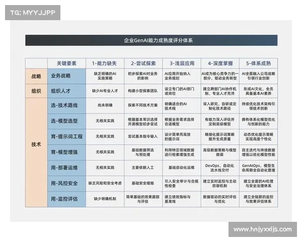 日本J联赛俱乐部品牌价值提升路径探析与发展策略