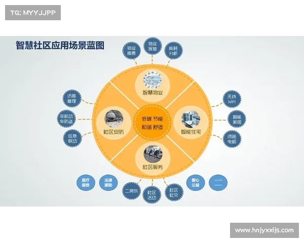 社区多功能场建设标准国家规范发布及实施路径探讨